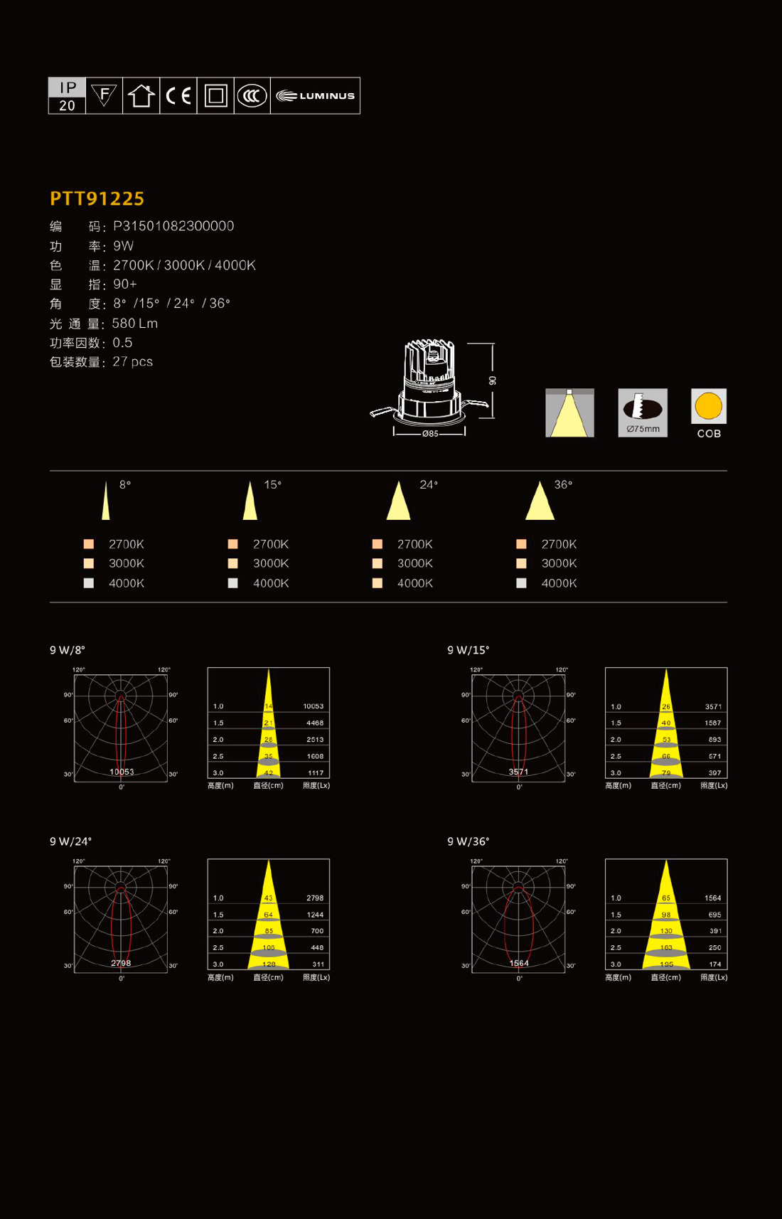 MOKA嵌入式洗墻燈PTT91225-3-2